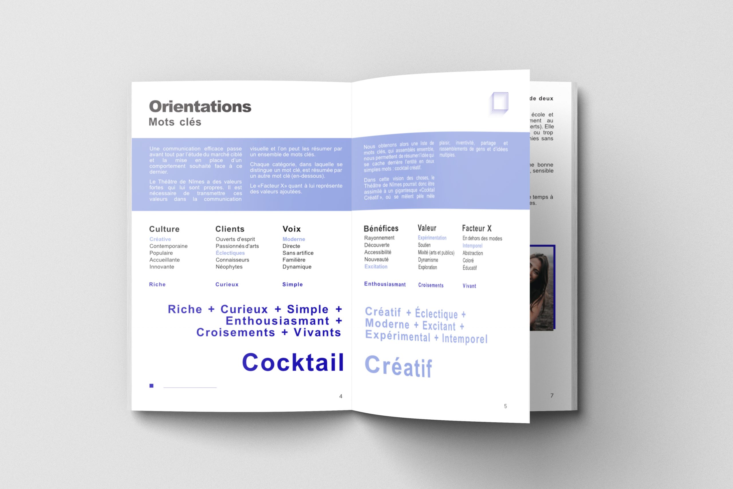 Théâtre de Nîmes Keywords