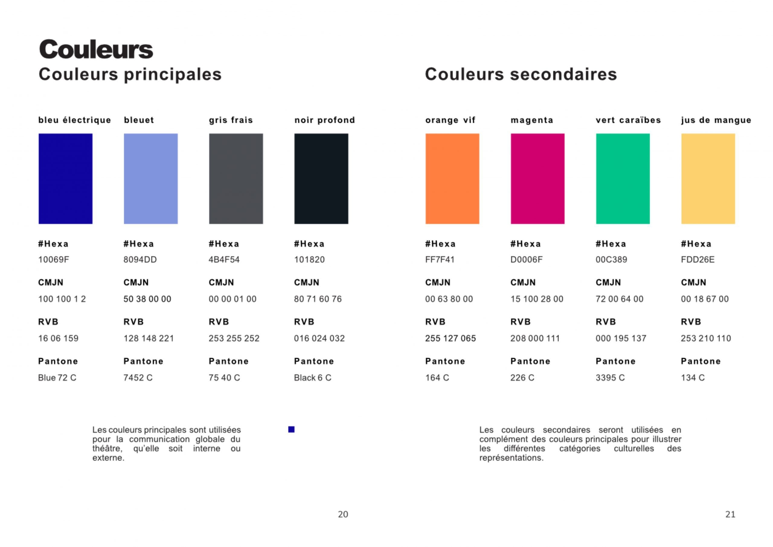 Théâtre de Nîmes Colors