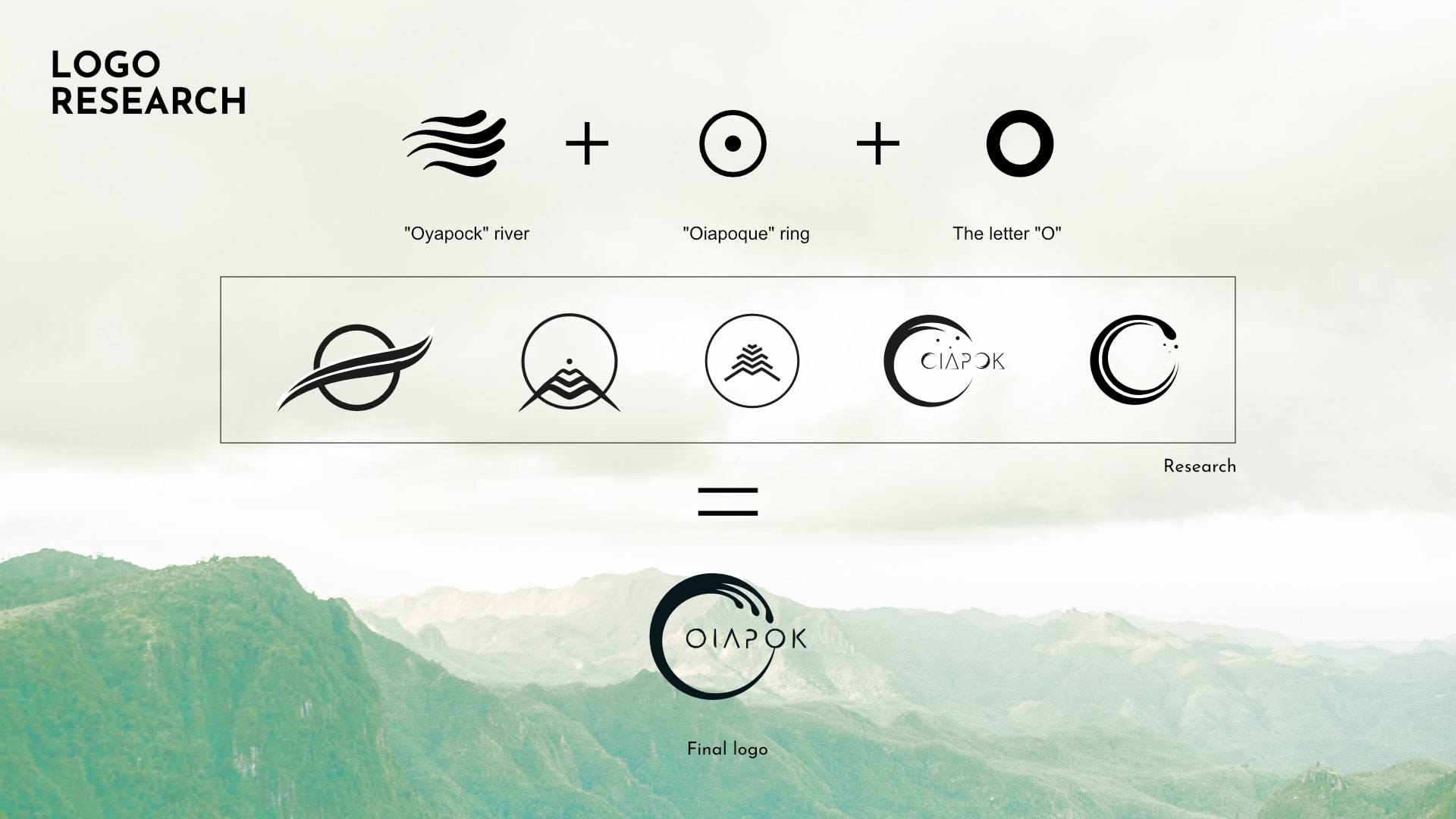 Oiapok Logo research by Val Sauvage